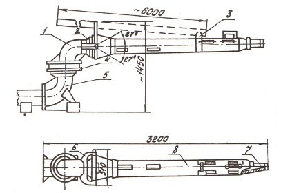 ГМН-250С