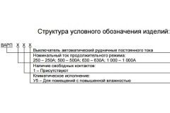 ВАРП