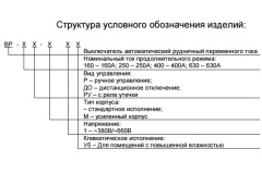 ВР и ВРН