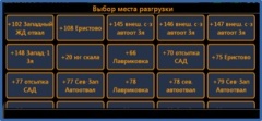 PitManager