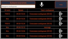 StaffManager