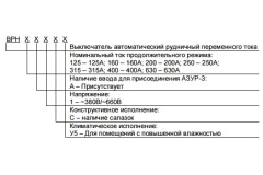 ВР и ВРН
