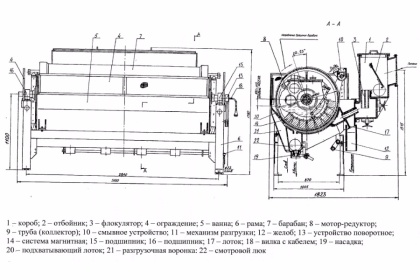 ПБМ-П-90/250